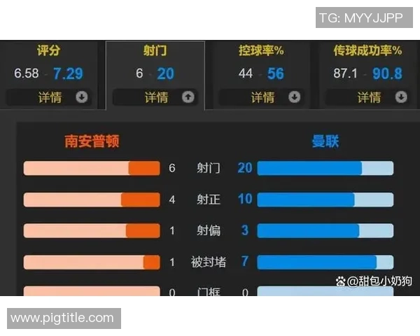 竞彩007曼联对阵圣徒全方位分析与赛前预测