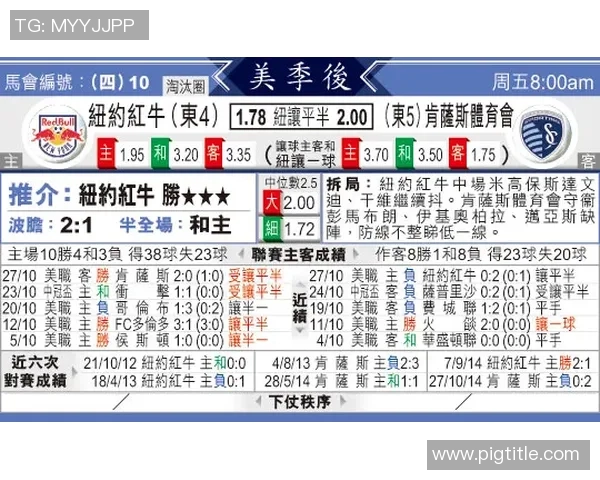 纽约红牛对阵堪萨斯精彩直播全程回顾与赛后分析