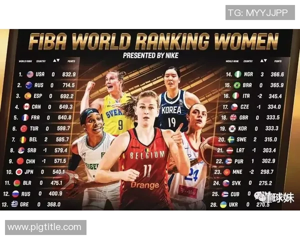 重庆篮球队实力之争引发热议球迷观点各异的背后故事